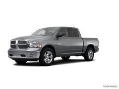 Research 2014
                  Ram 1500 pictures, prices and reviews