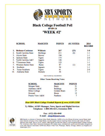 SBN NEW POLL