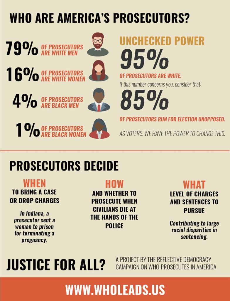 prosecutors-chart