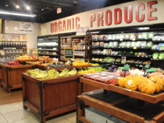 What City Has in Store for Nearly 150,000 Residents Living in Food Deserts