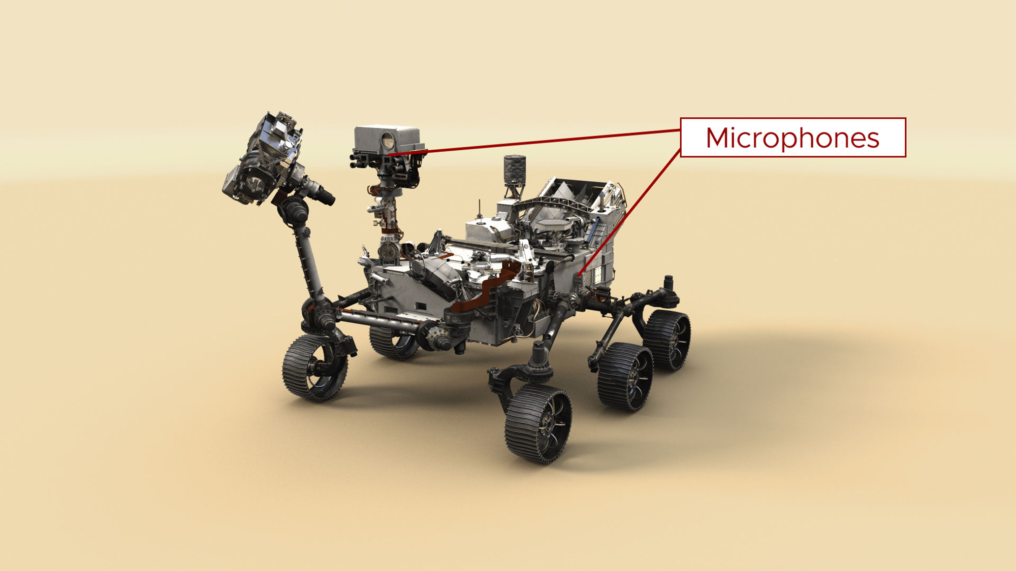 This illustration of NASA’s Perseverance Mars rover indicates the location of its two microphones. (NASA, JPL-Caltech/Zenger)