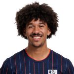 Birmingham’s Chris Richards Voted 2025 U.S. Soccer Male Player of the Year