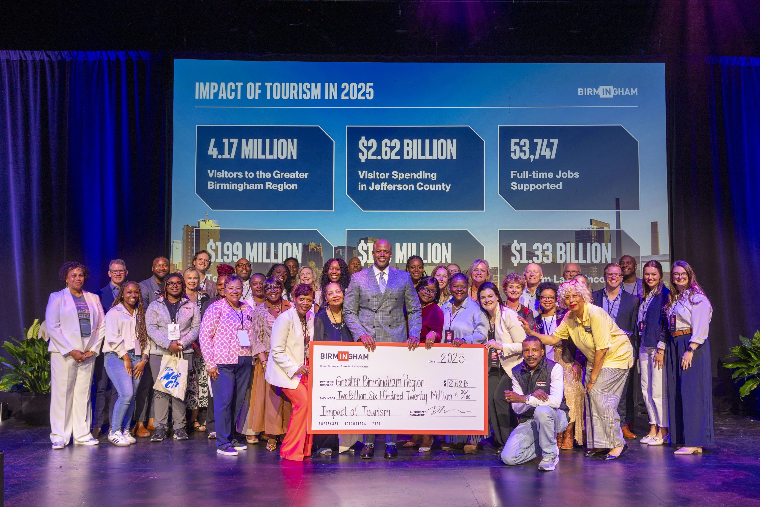 Greater Birmingham Convention and Visitors Bureau: Tourism Generates Record Economic Impact for Area